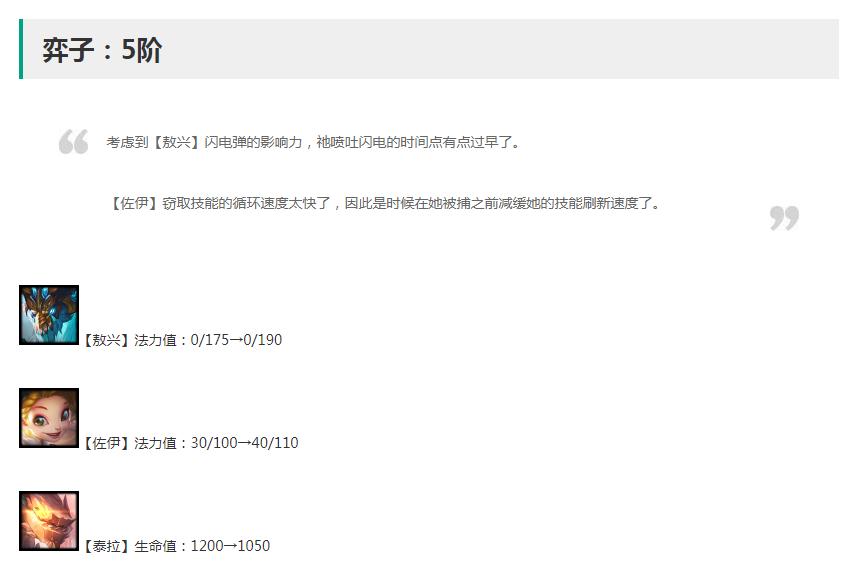 《云顶之弈》12.20版本弈子改动详情