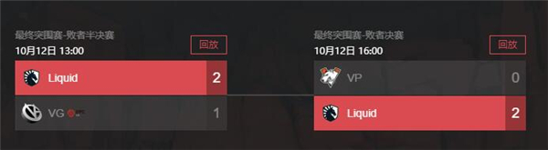 dota2ti11赛程时间表一览2022 dota2ti11赛程时间表一览2022