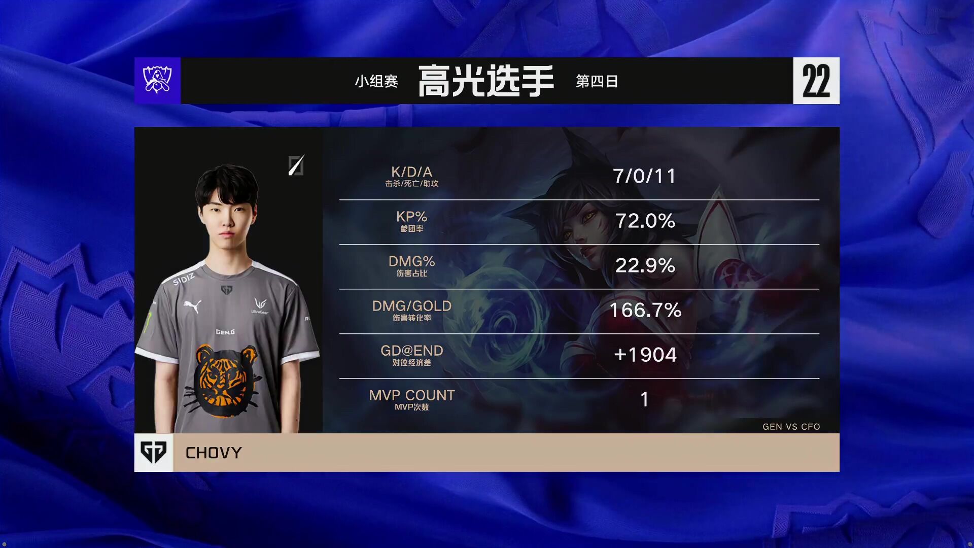 《英雄联盟》S12小组赛10月11日GENvsCFO文字战报一览