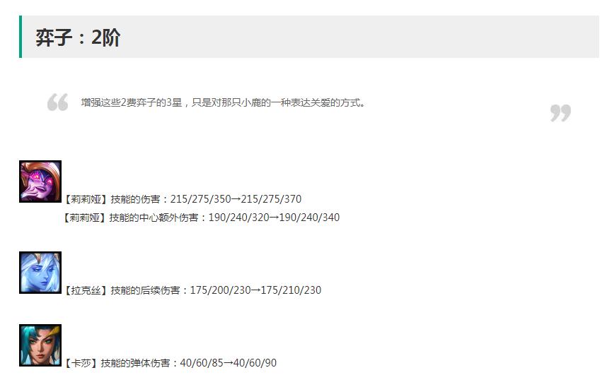 《云顶之弈》12.20版本弈子改动详情