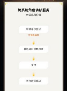 和平精英安卓转移到苹果是怎么弄的 不同系统转区服务方法