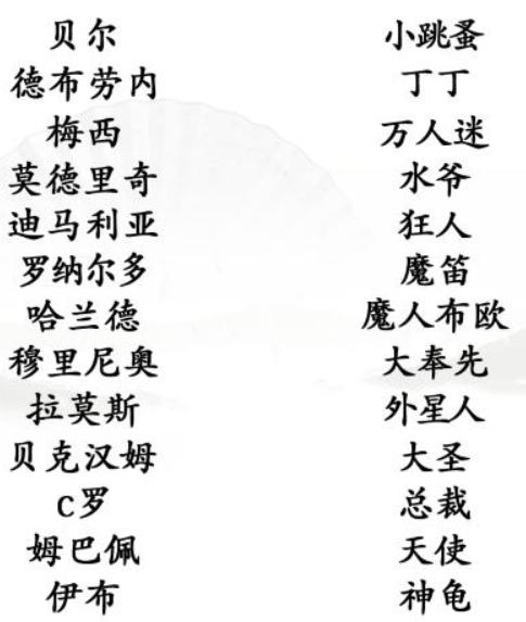 《汉字找茬王》连线巨星连线热门球星昵称通关指南