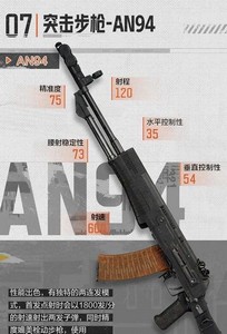 暗区突围AN94突击步枪属性有哪些 AN94属性介绍