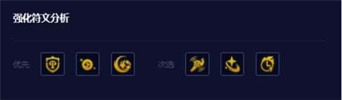 《云顶之弈》s7.5五星界魔导索尔阵容搭配指南
