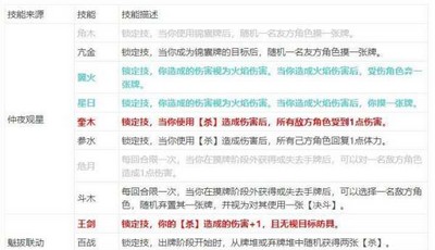 三国杀十周年王剑技能有哪些 十周年王剑技能介绍