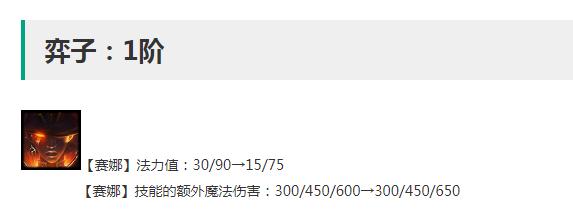 《云顶之弈》12.20版本弈子改动详情