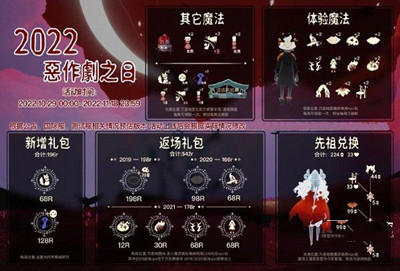 《光遇》恶作剧之日兑换图2022介绍