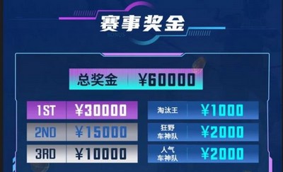 和平精英车神杯S6开始时间是什么时候 S6车神杯赛程介绍