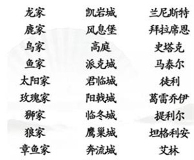 《汉字找茬王》连线权游家族通关方法介绍