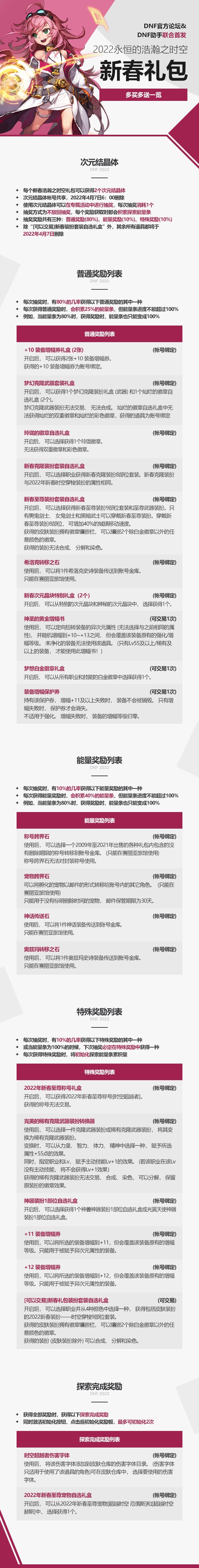 《地下城与勇士》DNF2023年春节套多买多送介绍