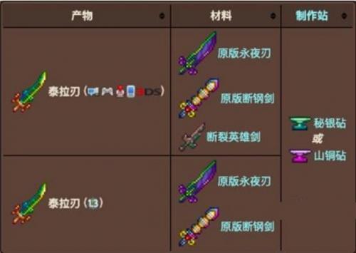 《泰拉瑞亚》泰拉之刃获取攻略