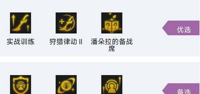 云顶之弈怎么玩S7.5冒险呲呲阵容 冒险呲呲阵容攻略