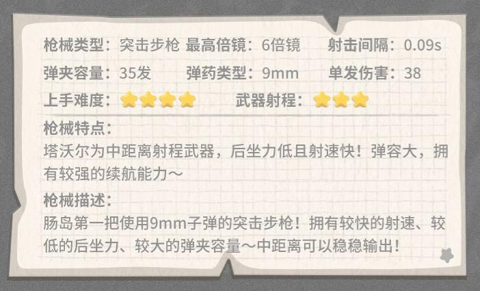 《香肠派对》新武器塔沃尔怎么样