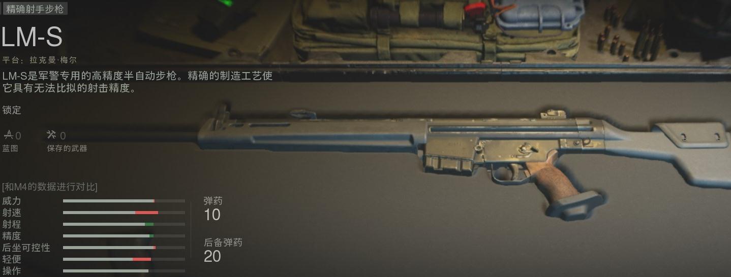 《使命召唤19》精准射手步枪数据详情