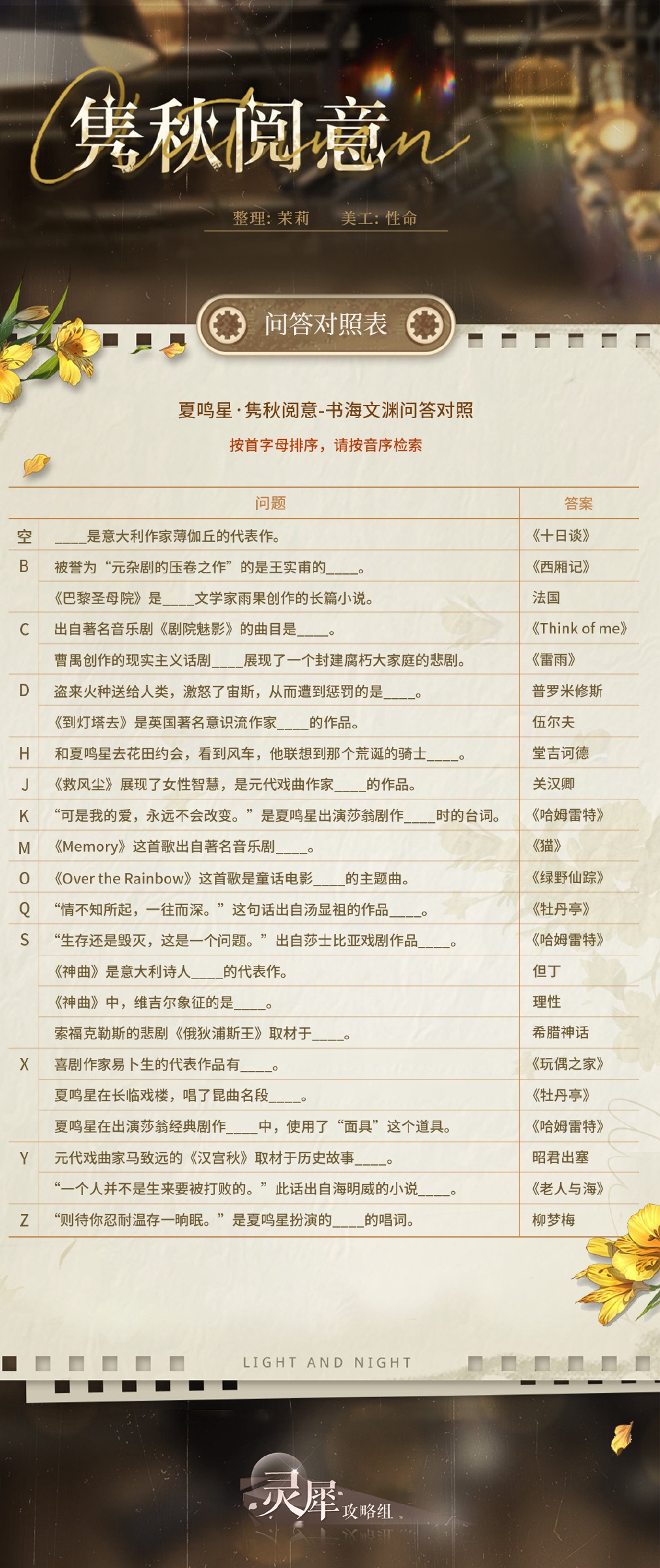 《光与夜之恋》夏鸣星隽秋阅意问答答案详情