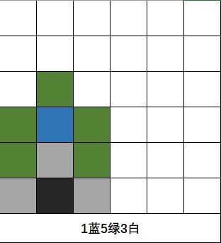 《召唤与合成2》尼普勒使用方法