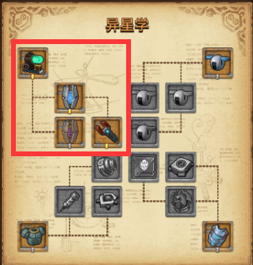 《不思议迷宫》挑战迷宫第七季攻略