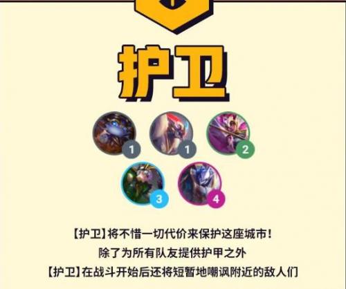 《金铲铲之战》护卫羁绊效果介绍