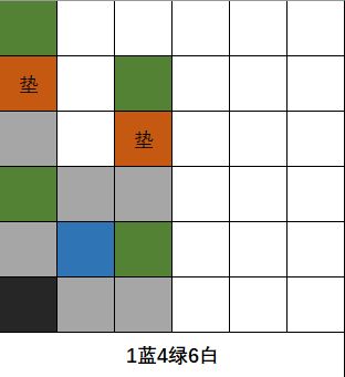 《召唤与合成2》尼普勒使用方法