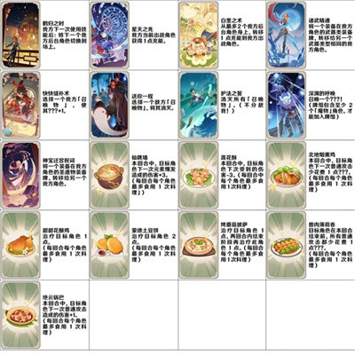 《原神》七圣召唤全卡牌效果介绍