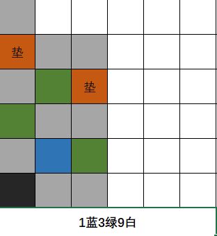 《召唤与合成2》尼普勒使用方法