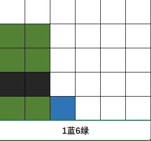《召唤与合成2》尼普勒使用方法
