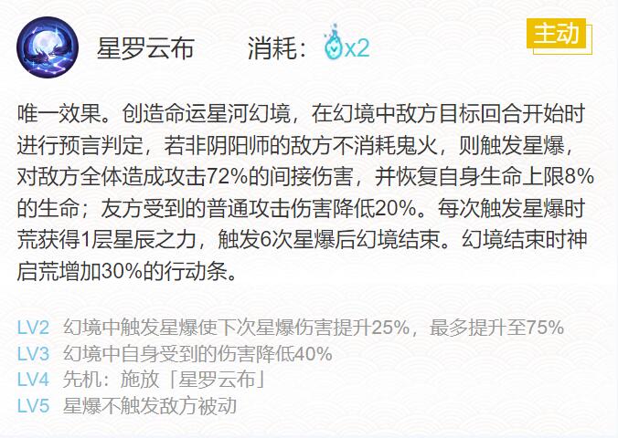 《阴阳师》神启荒御魂搭配2022