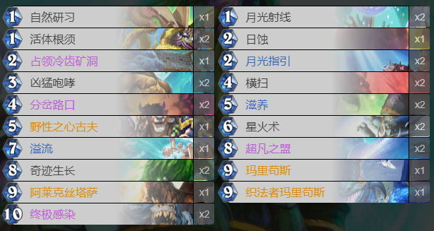 《炉石传说》鲜血魔法卡组推荐