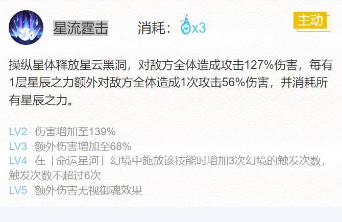 《阴阳师》神启荒御魂搭配2022
