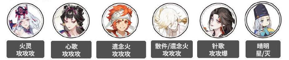 《阴阳师》灵染试炼阵容推荐