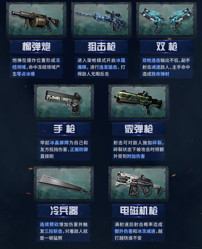 《明日之后》异变武器库第三弹获得方法