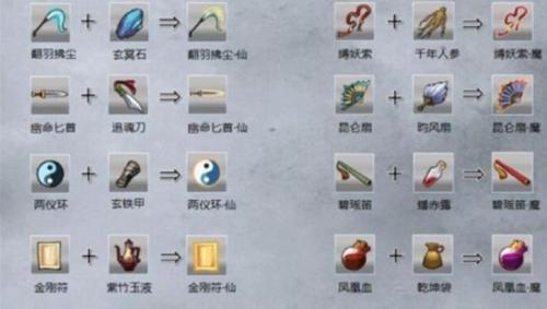《九重试炼》12月份全新版本武器合成表