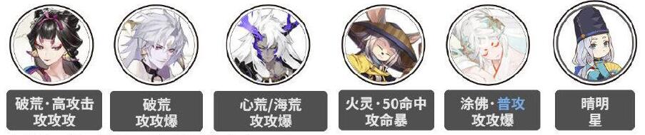 《阴阳师》灵染试炼阵容推荐