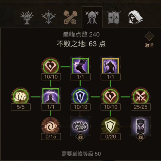 《暗黑破坏神不朽》死灵法师套装推荐