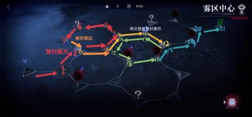 《无期迷途》雾区中心完美通关攻略