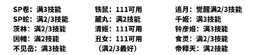 《阴阳师》灵染试炼阵容推荐