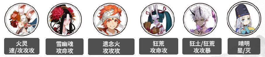 《阴阳师》灵染试炼阵容推荐