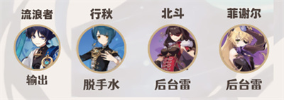 《原神》流浪者配队攻略介绍