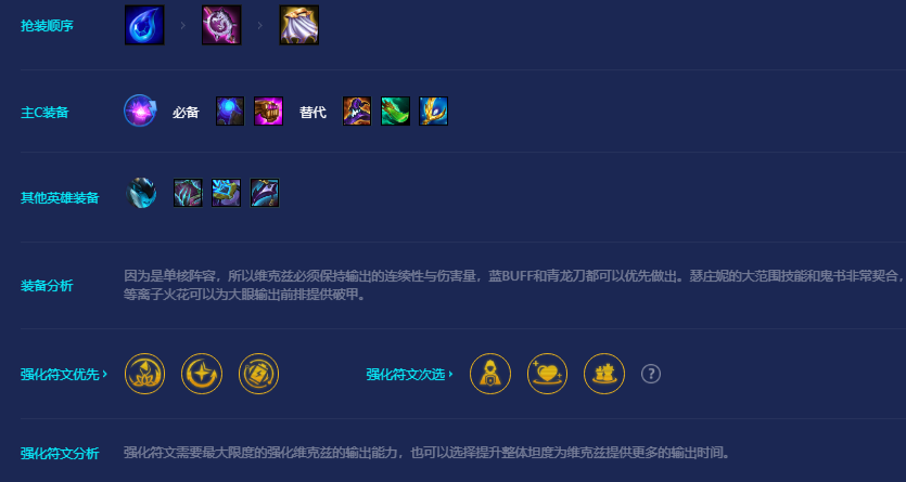 《金铲铲之战》S8单核克星维克兹阵容推荐