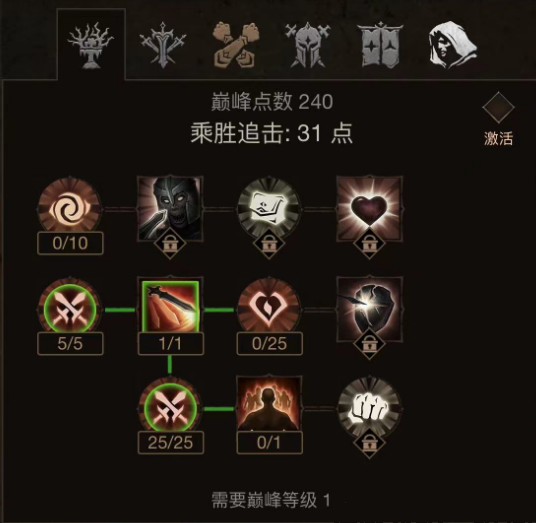 《暗黑破坏神不朽》死灵法师套装推荐