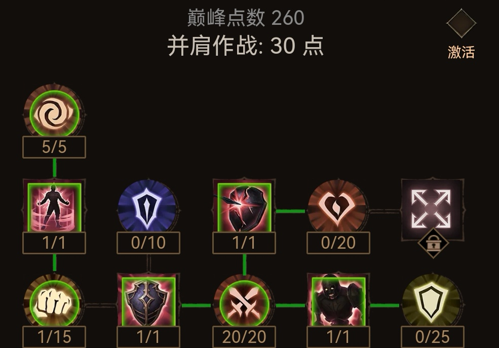 《暗黑破坏神不朽》巅峰260级加点方法