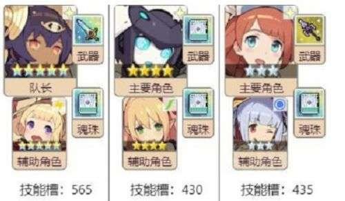 《世界弹射物语》光属性队伍阵容介绍