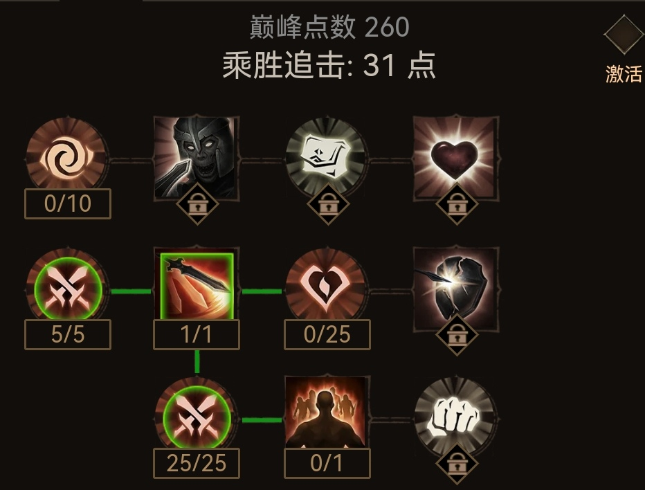 《暗黑破坏神不朽》巅峰260级加点方法