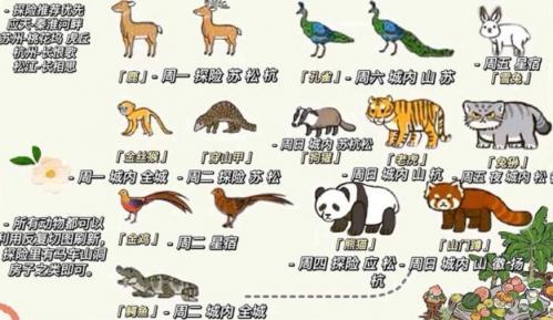 《江南百景图》犀牛捕捉攻略