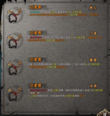 《暖雪》手游引雷锁效果一览