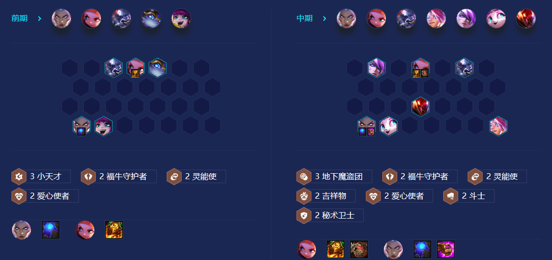 《金铲铲之战》爱心秘术卫士玩法攻略 《金铲铲之战》爱心秘术卫士玩法攻略
