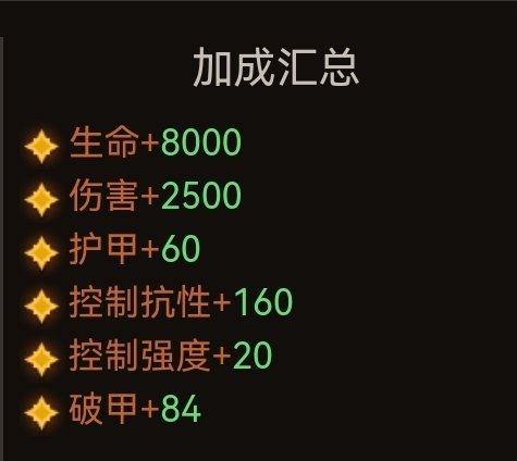 《暗黑破坏神不朽》巅峰260级加点方法
