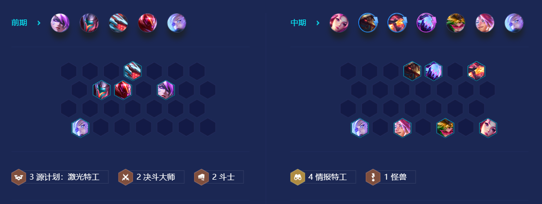 《金铲铲之战》秘法手套情报特工玩法攻略