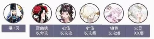 《阴阳师》伪月落伪博雅阵容搭配攻略