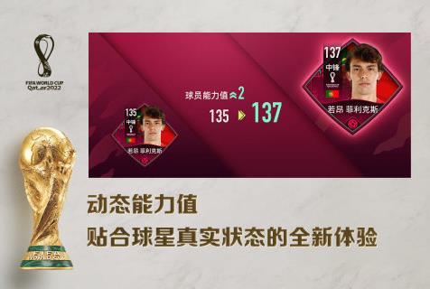 《FIFA足球世界》球员获取攻略